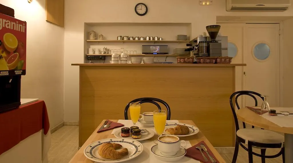 Hotel Central Normandie Sitges Spain